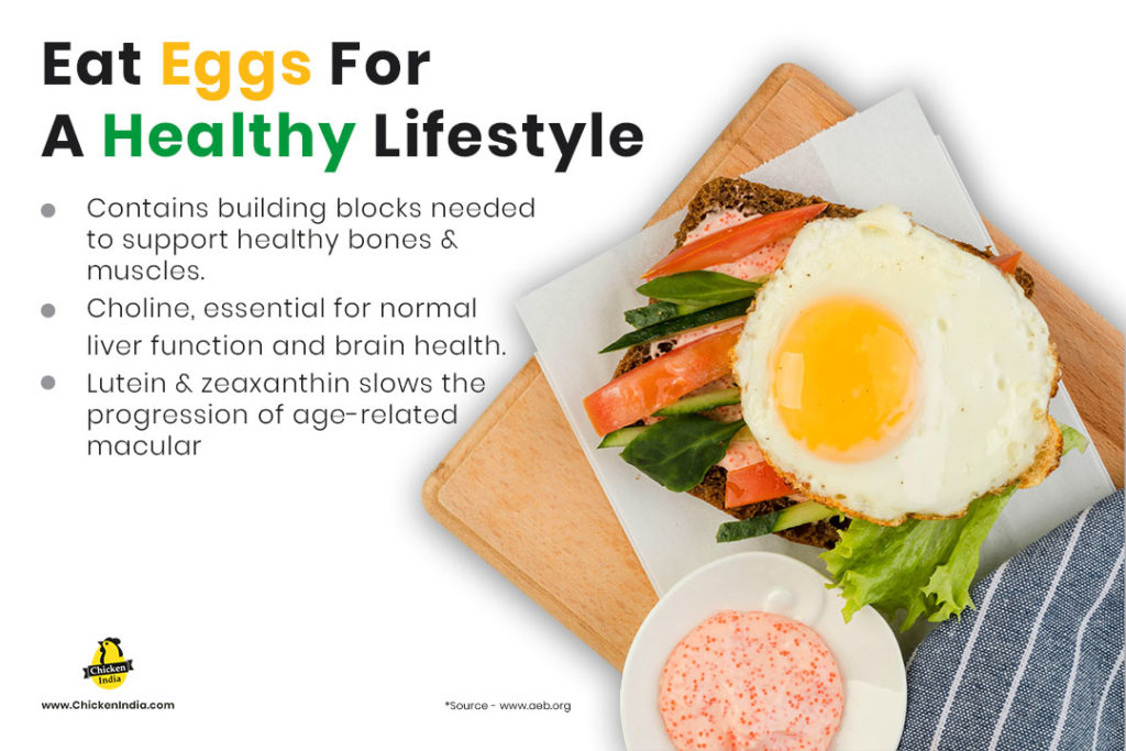 Egg Nutrition for Radiant Skin, Gorgeous Hair, and Sharp Brain. - Chicken  India